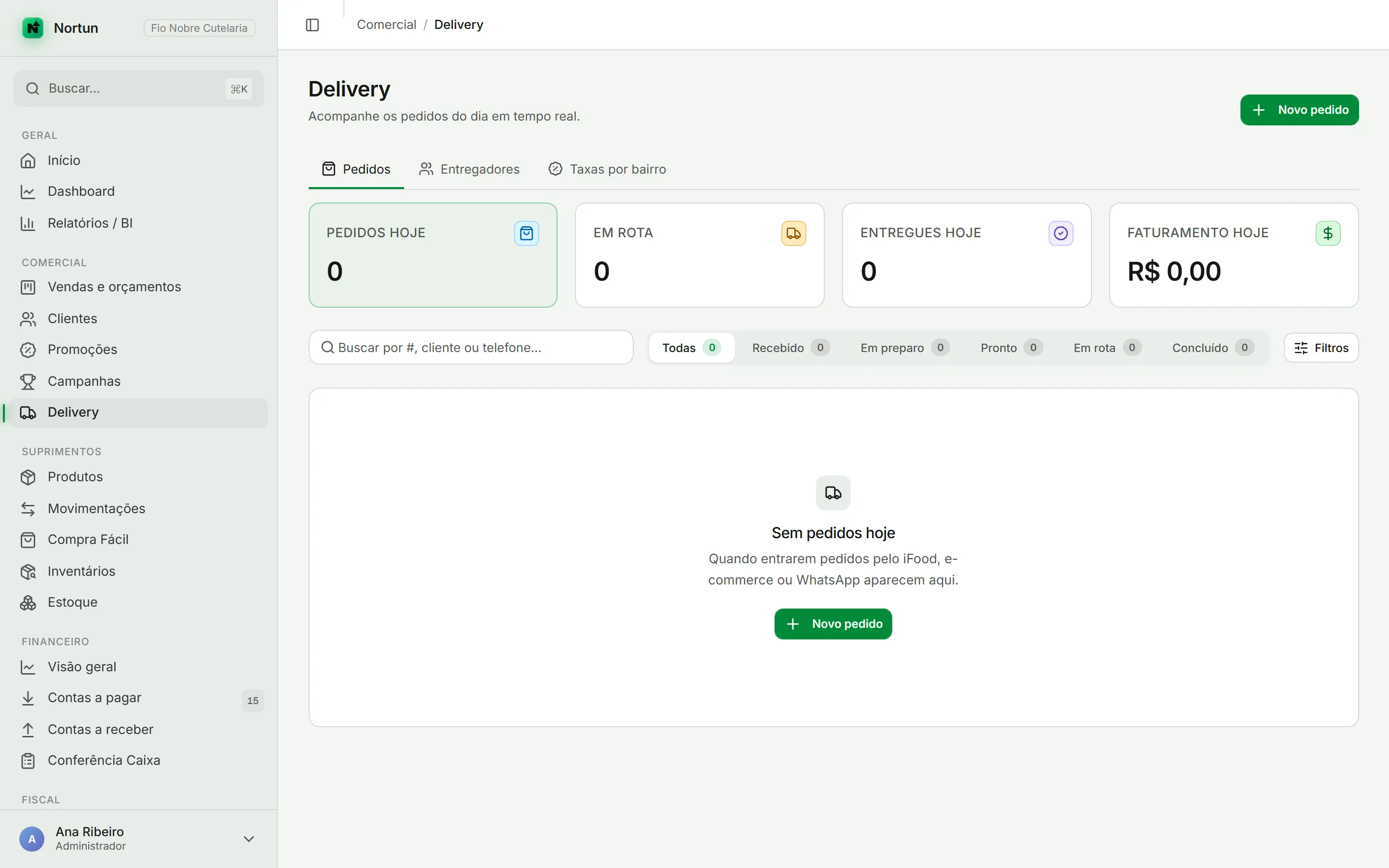 Painel do Delivery com os indicadores do dia, as abas de status e a lista de pedidos com cliente, entregador e tempo