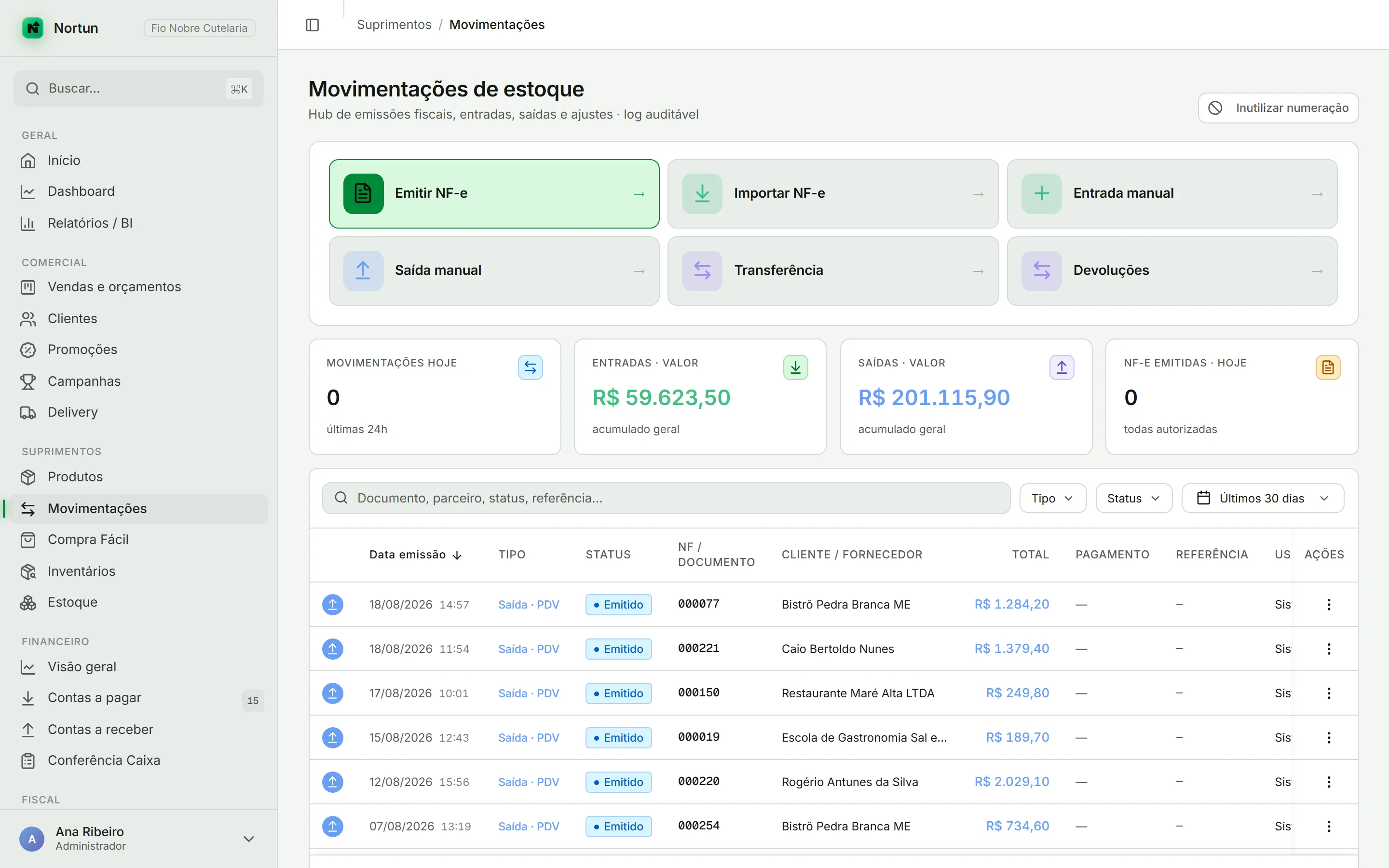 Tela de Movimentações com os cartões de ação no topo, incluindo Emitir NF-e, e a lista de movimentos