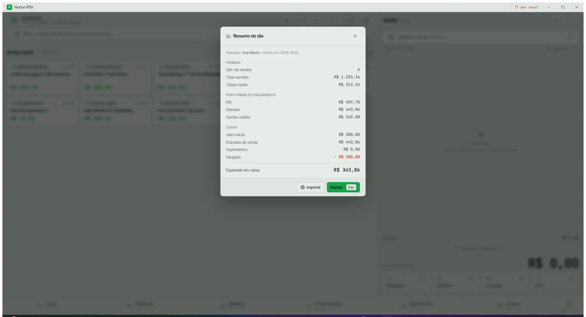 Resumo do dia mostrando quantidade de vendas, total vendido, ticket médio, o total por forma de pagamento e a composição do esperado em caixa